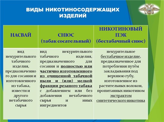 nikotin2