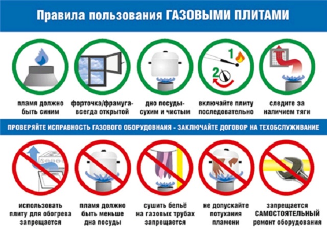 gazovoe oborydovanie 1