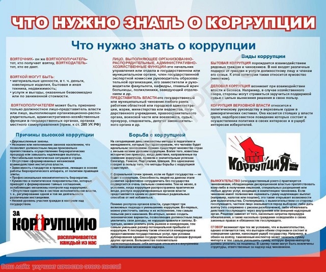 chto nyjno znat