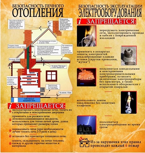 pamyatka 1