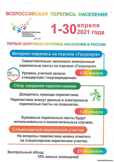VPN 2021 2