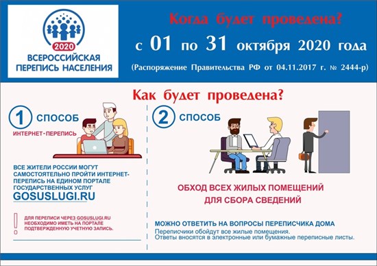 kogda bydet provedena VPN
