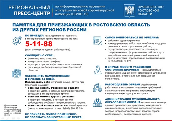 pamyatka dlya priezjaushih 2020