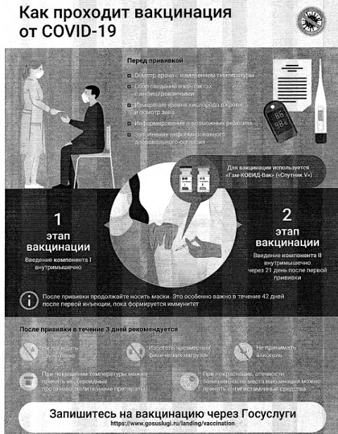 pamyatki po vakcinacii 1