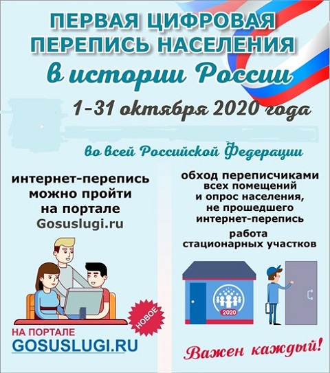 pervaya CPN v Rossii